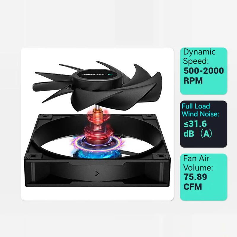 DEEPCOOL AG400 4 Heat pipes Dual Fan CPU Air-Cooling Radiator 2000RPM Desktop Cooling Fan For Intel LGA1700 1200 115X AMD AM4